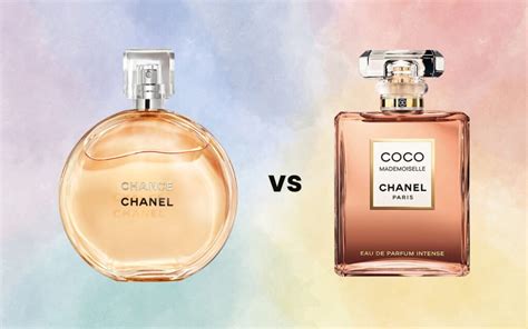 Coco Mademoiselle vs. Gabrielle EDP Comparison